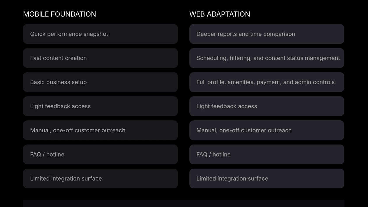 Cross-platform mapping